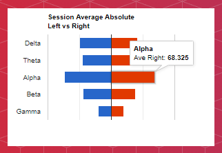 MM-Chart-Left-Right.png