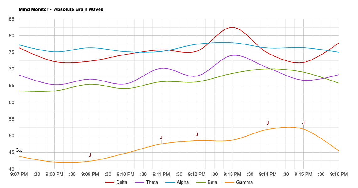 smoothed_chart.png